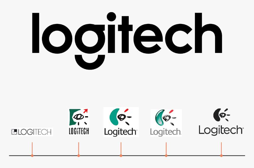 LOGITECH