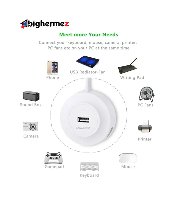 20270 ugreen 4 هاب چهار پورت USB2.0 یوگرین مدل CR106-20270 طول 1 متر - تصویر 2